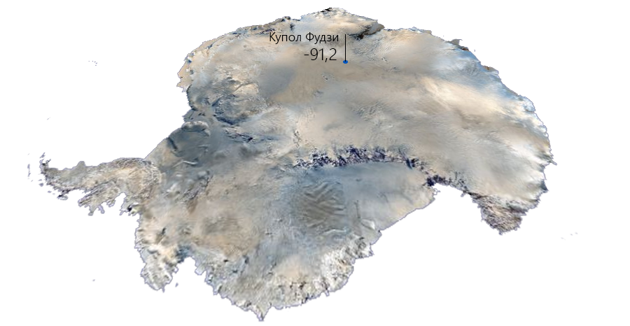 Антарктида фудзи купол