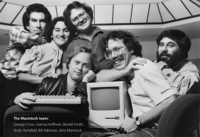 команда Macintosh